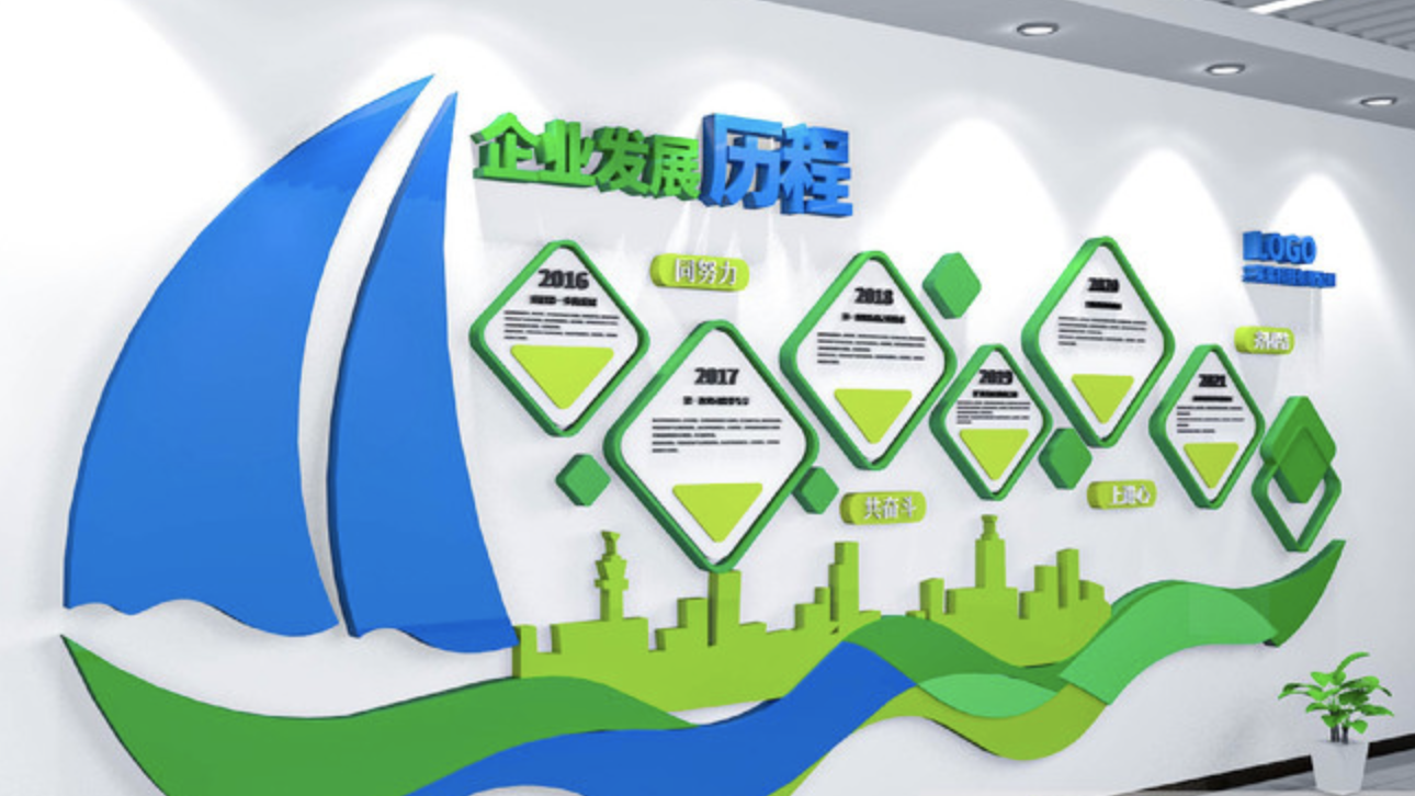 藍色企業(yè)文化發(fā)展歷程內(nèi)容公司文化墻設(shè)計