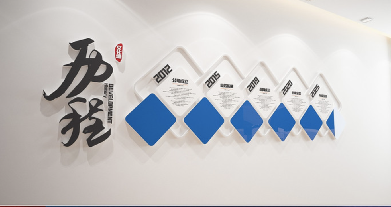 企業(yè)發(fā)展大事記文化墻設計