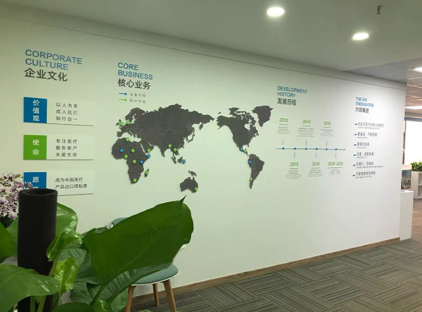 互聯(lián)網(wǎng)文化墻設(shè)計大事記文化墻設(shè)計合作伙伴墻設(shè)計(圖1)